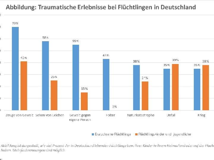 27 17. 10. 2015 I LWL-Landesjugendamt Westfalen 