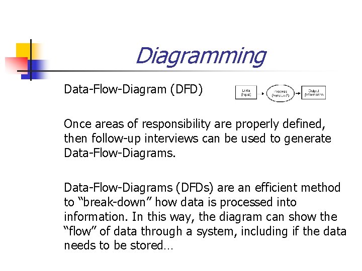 Diagramming Data-Flow-Diagram (DFD) Once areas of responsibility are properly defined, then follow-up interviews can