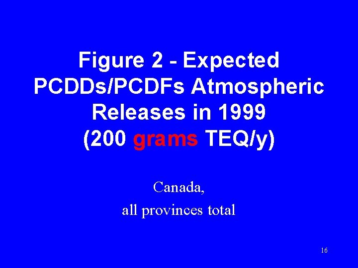 Figure 2 - Expected PCDDs/PCDFs Atmospheric Releases in 1999 (200 grams TEQ/y) Canada, all