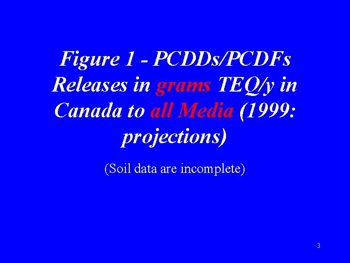 Figure 1 - PCDDs/PCDFs Releases in grams TEQ/y in Canada to all Media (1999: