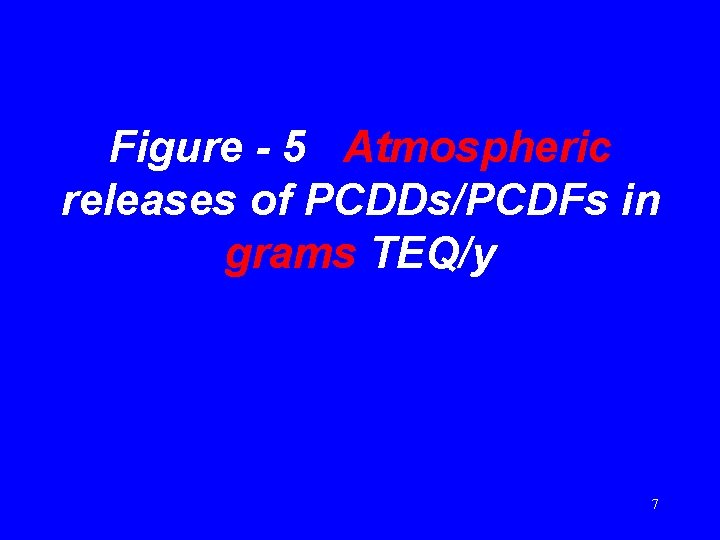 Figure - 5 Atmospheric releases of PCDDs/PCDFs in grams TEQ/y 7 