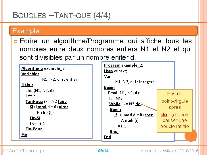 BOUCLES – TANT-QUE (4/4) Exemple Ecrire un algorithme/Programme qui affiche tous les nombres entre