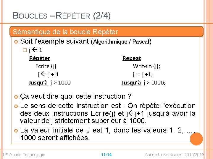 BOUCLES – RÉPÉTER (2/4) Sémantique de la boucle Répéter Soit l’exemple suivant (Algorithmique /