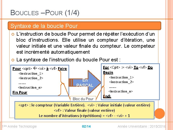 BOUCLES – POUR (1/4) Syntaxe de la boucle Pour L’instruction de boucle Pour permet