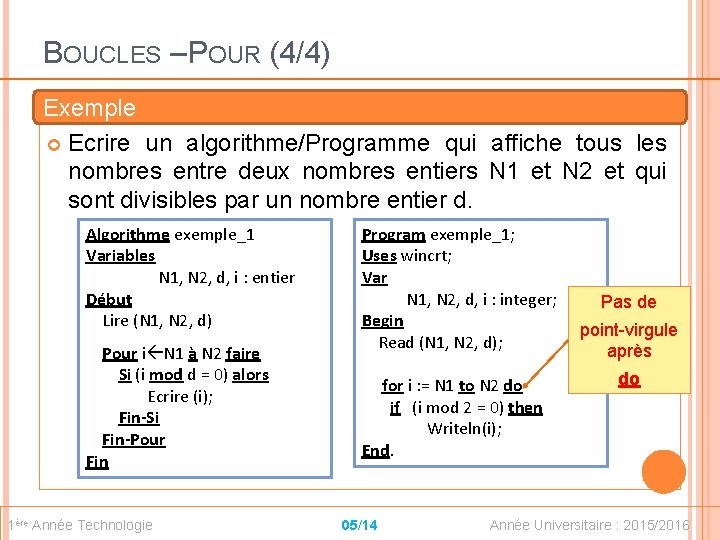 BOUCLES – POUR (4/4) Exemple Ecrire un algorithme/Programme qui affiche tous les nombres entre