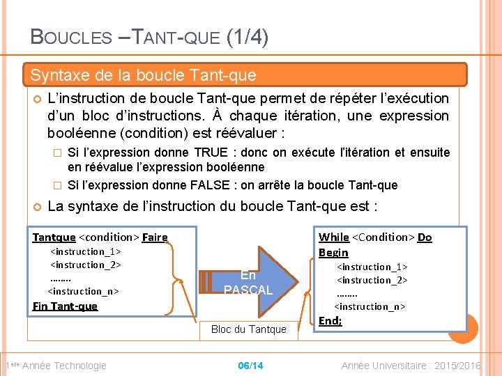 BOUCLES – TANT-QUE (1/4) Syntaxe de la boucle Tant-que L’instruction de boucle Tant-que permet