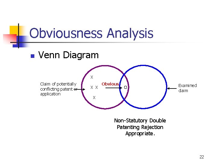 Obviousness Analysis n Venn Diagram X Claim of potentially conflicting patent or application X