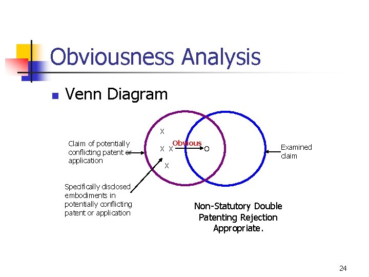Obviousness Analysis n Venn Diagram X Claim of potentially conflicting patent or application Specifically