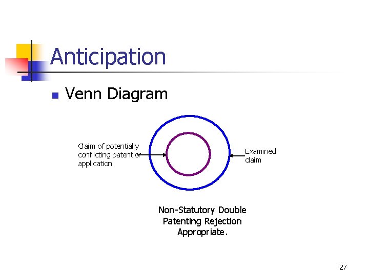 Anticipation n Venn Diagram Claim of potentially conflicting patent or application Examined claim Non-Statutory