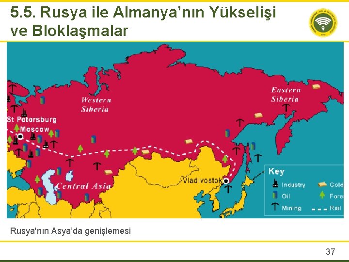 5. 5. Rusya ile Almanya’nın Yükselişi ve Bloklaşmalar Rusya'nın Asya’da genişlemesi 37 