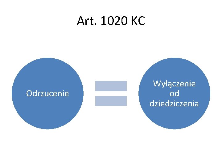 Art. 1020 KC Odrzucenie Wyłączenie od dziedziczenia 