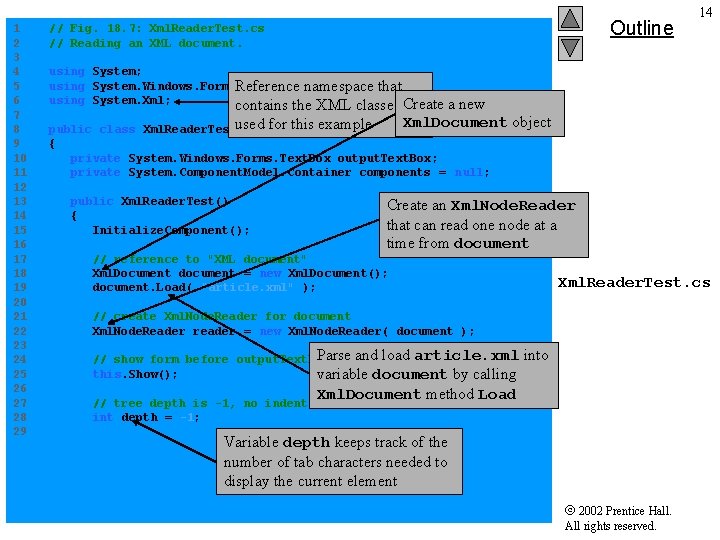 Outline 14 1 // Fig. 18. 7: Xml. Reader. Test. cs 2 // Reading