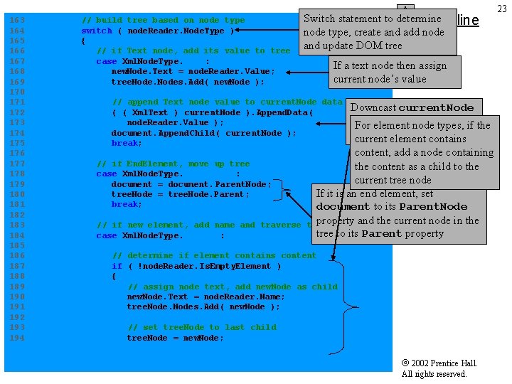 Switch statement to determine Outline node type, create and add node and update DOM