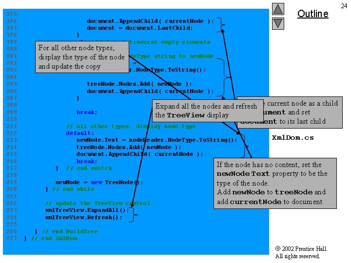 Outline 195 196 document. Append. Child( current. Node ); 197 document = document. Last.