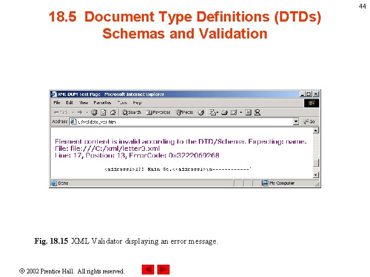 18. 5 Document Type Definitions (DTDs) Schemas and Validation Fig. 18. 15 XML Validator