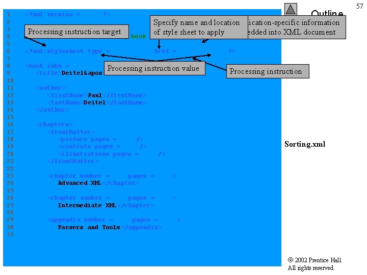 Outline 1 <? xml version = "1. 0"? > 2 Specify name and location
