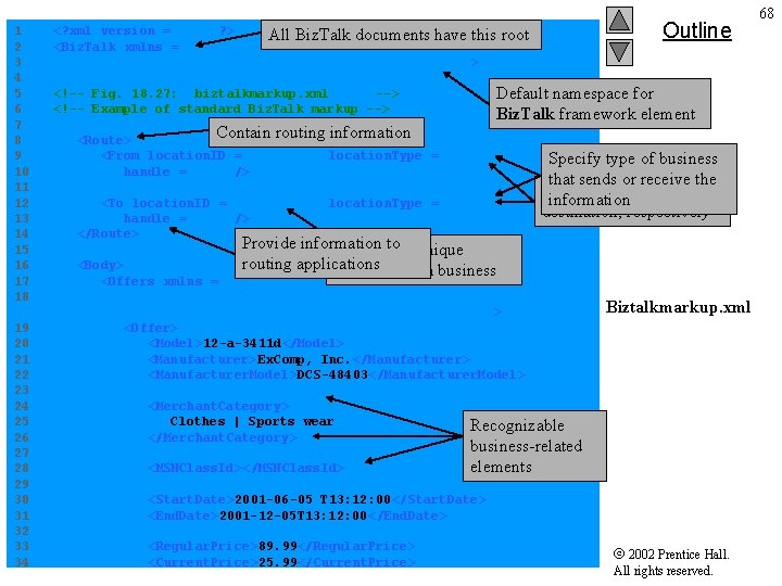 Outline 1 <? xml version = "1. 0"? > All Biz. Talk documents have
