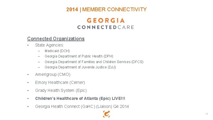 2014 | MEMBER CONNECTIVITY Connected Organizations • State Agencies: – – Medicaid (DCH) Georgia