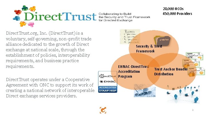 28, 000 HCOs 450, 000 Providers Direct. Trust. org, Inc. (Direct. Trust) is a
