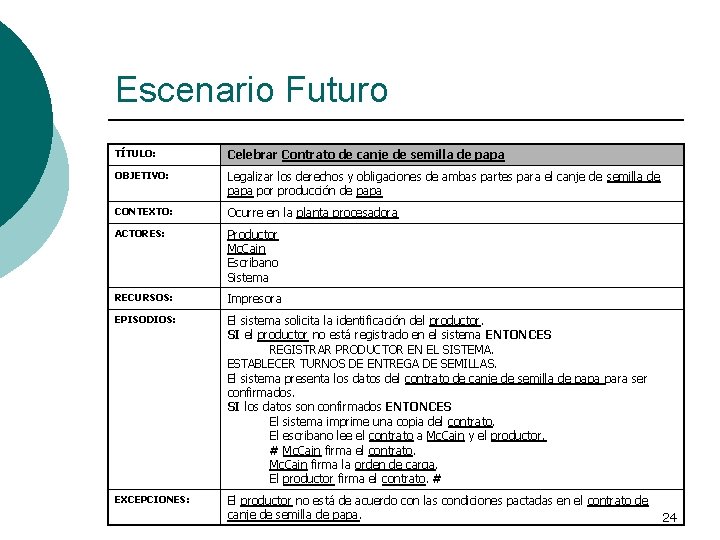 Escenario Futuro TÍTULO: Celebrar Contrato de canje de semilla de papa OBJETIVO: Legalizar los