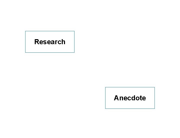 Research Anecdote SEITE 2 