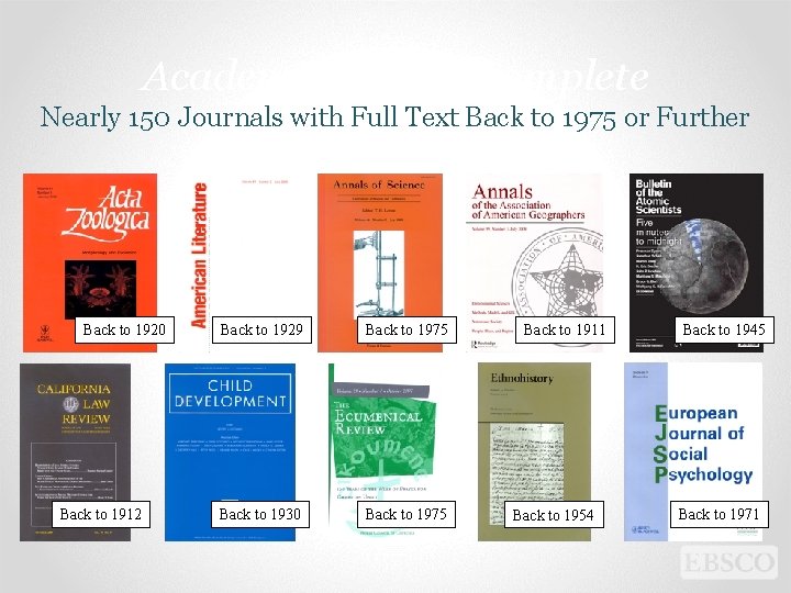 Academic Search Complete Nearly 150 Journals with Full Text Back to 1975 or Further