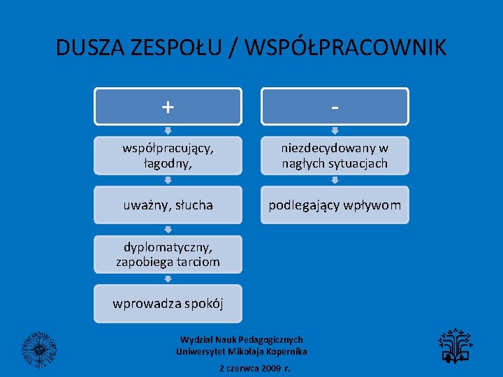 DUSZA ZESPOŁU / WSPÓŁPRACOWNIK + - współpracujący, łagodny, niezdecydowany w nagłych sytuacjach uważny, słucha