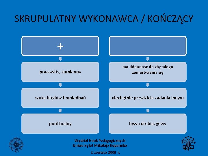 SKRUPULATNY WYKONAWCA / KOŃCZĄCY + pracowity, sumienny ma skłonność do zbytniego zamartwiania się szuka