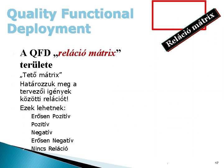 Quality Functional Deployment Ø § § § ix r t á i c á