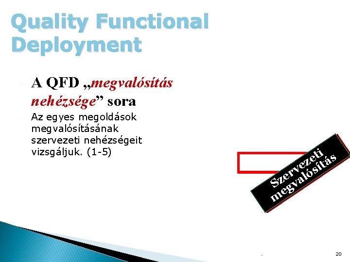 Quality Functional Deployment Ø § A QFD „megvalósítás nehézsége” sora Az egyes megoldások megvalósításának