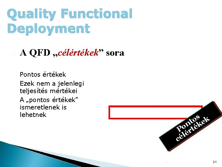 Quality Functional Deployment Ø § § § A QFD „célértékek” sora Pontos értékek Ezek