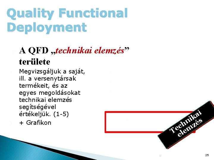 Quality Functional Deployment Ø § § A QFD „technikai elemzés” területe Megvizsgáljuk a saját,