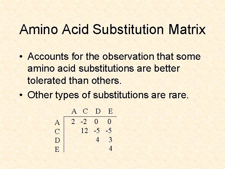 Amino Acid Substitution Matrix • Accounts for the observation that some amino acid substitutions