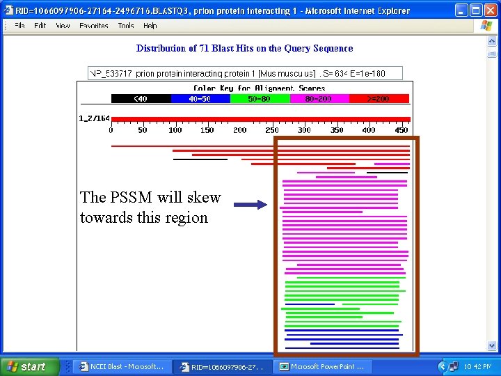 The PSSM will skew towards this region 