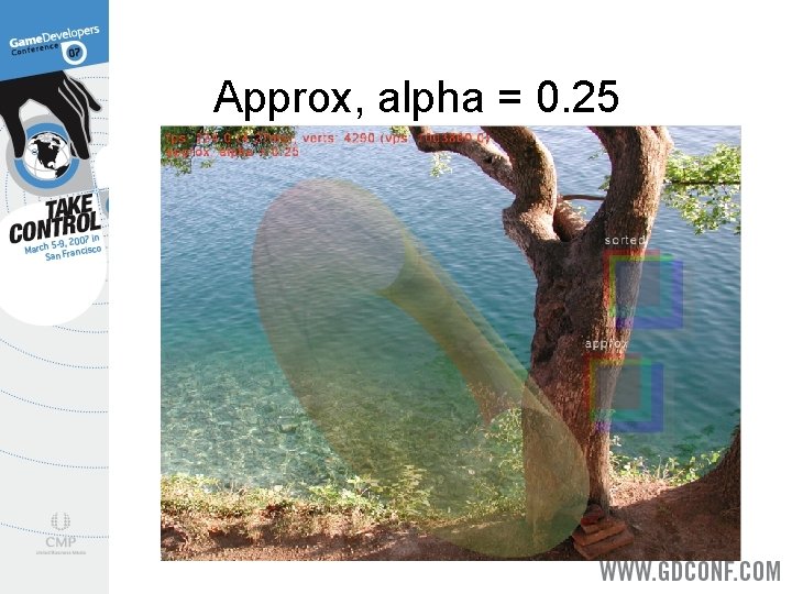 Approx, alpha = 0. 25 