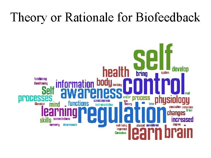 Theory or Rationale for Biofeedback 