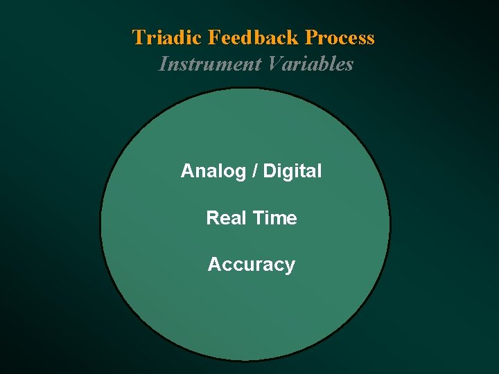 Triadic Feedback Process Instrument Variables Analog / Digital Real Time Accuracy 