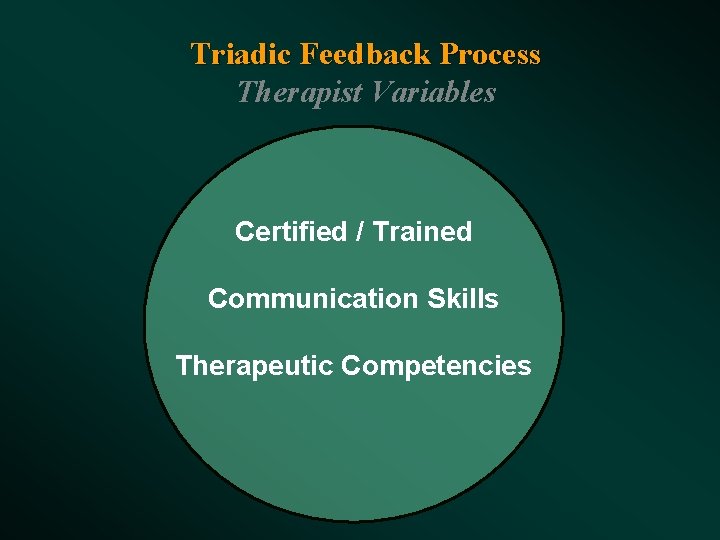 Triadic Feedback Process Therapist Variables Certified / Trained Communication Skills Therapeutic Competencies 