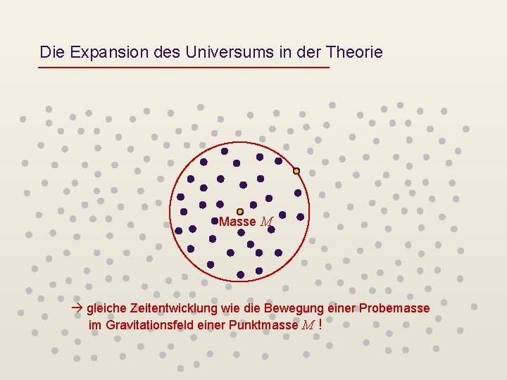 Die Expansion des Universums in der Theorie Masse M gleiche Zeitentwicklung wie die Bewegung