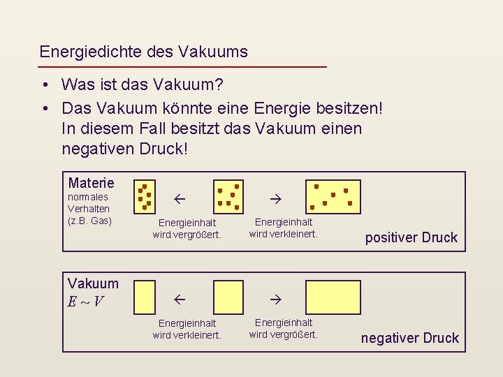 Energiedichte des Vakuums • Was ist das Vakuum? • Das Vakuum könnte eine Energie