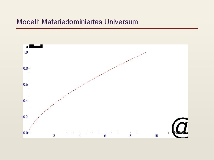 Modell: Materiedominiertes Universum 