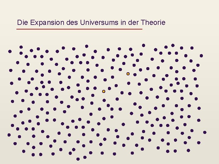 Die Expansion des Universums in der Theorie 