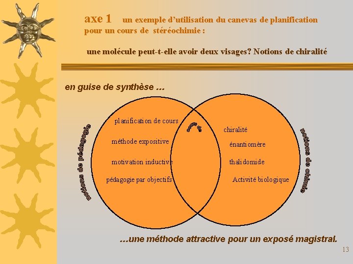 axe 1 un exemple d’utilisation du canevas de planification pour un cours de stéréochimie