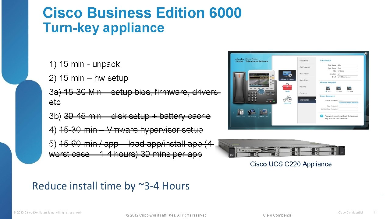 Cisco Business Edition 6000 Turn-key appliance 1) 15 min - unpack 2) 15 min