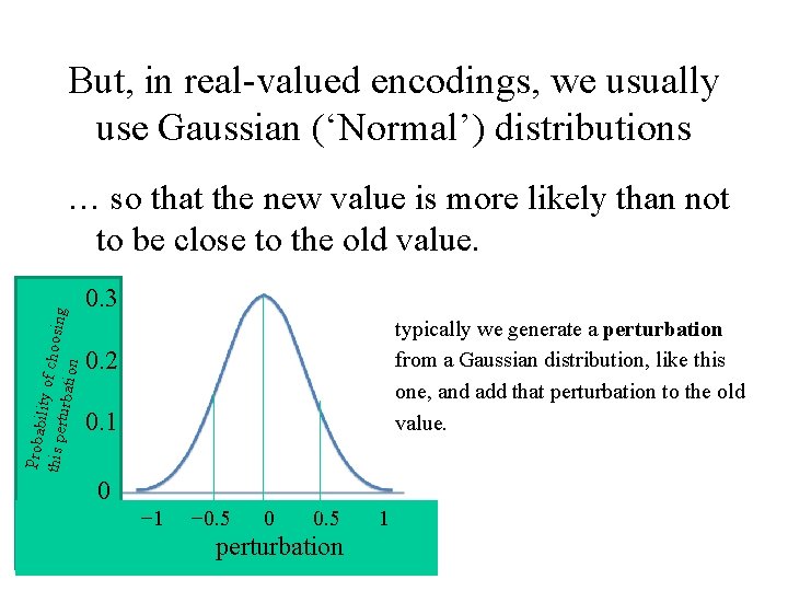 But, in real-valued encodings, we usually use Gaussian (‘Normal’) distributions Probabi lit this per