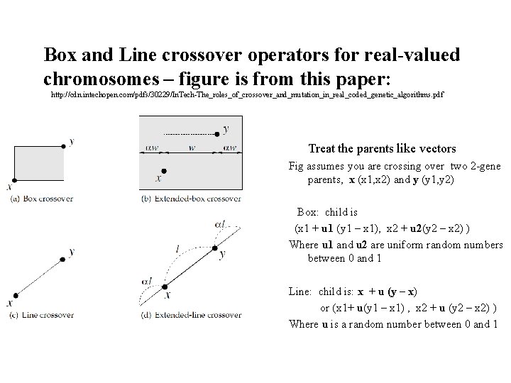 Box and Line crossover operators for real-valued chromosomes – figure is from this paper: