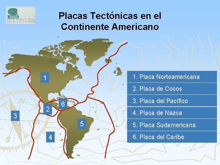 Placas Tectónicas en el Continente Americano 1. Placa Norteamericana 1 2. Placa de Cocos