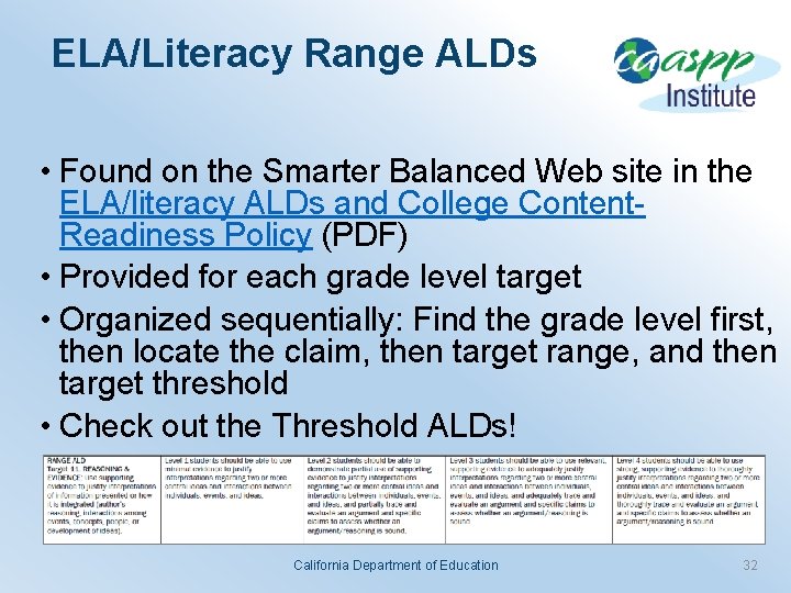 ELA/Literacy Range ALDs • Found on the Smarter Balanced Web site in the ELA/literacy