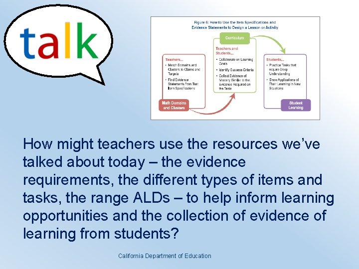 How might teachers use the resources we’ve talked about today – the evidence requirements,