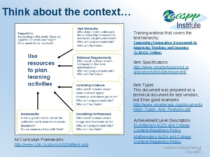 Think about the context… Training webinar that covers the test hierarchy: Connecting Summative Assessment